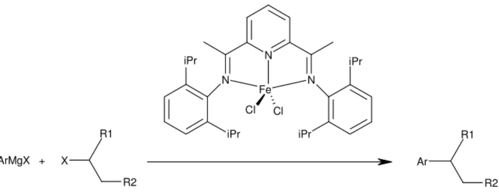 Figure 18: Complexe asymétrique capable de promouvoir simultanément l'oligomérisation et la polymérisation  de l'éthylène (Bianchini et al.)