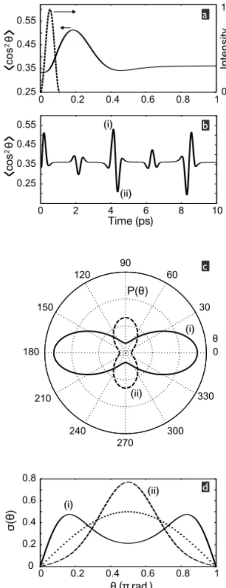 Table 2.1: Properties of the different molecules considered in this thesis (Hu- (Hu-ber and Herz(Hu-berg [78], Miller [145, 146]).