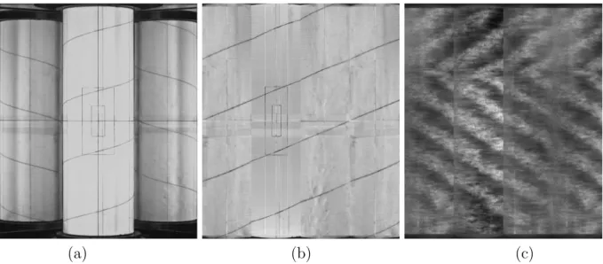 Fig. 2.14: Test d’enchaˆınement pour le quadrillage (a,b) et pour la spirale turbulente dans TC η 2 avec R o = − 850 et R i = 680 (b).