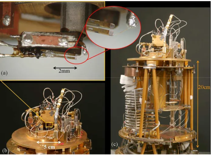 Fig. 1.4  (a)  Picture  of  the  combined  AFM-STM  probe,  attached  to  the  end  of  a  piezoelectric  scanning tube