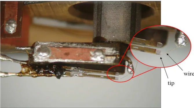 Fig. 2.20  Tuning fork fully mounted, hold at the end of the piezoelectric tube. The base of the tuning  fork is glued onto the support, and the support itself is glued to the tube using GE varnish