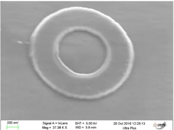 Figure 2.6 SEM image of the Ni-mask after the lift-off. Even parts of small dimensions which are difficult to be impacted by the acetone are lifted in a clean way.