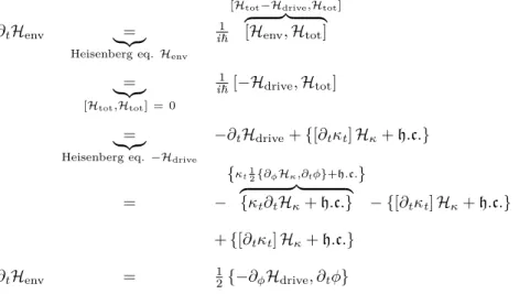 Figure I.3 shows how this Hamiltonian maps on to the general description shown in figure I.1