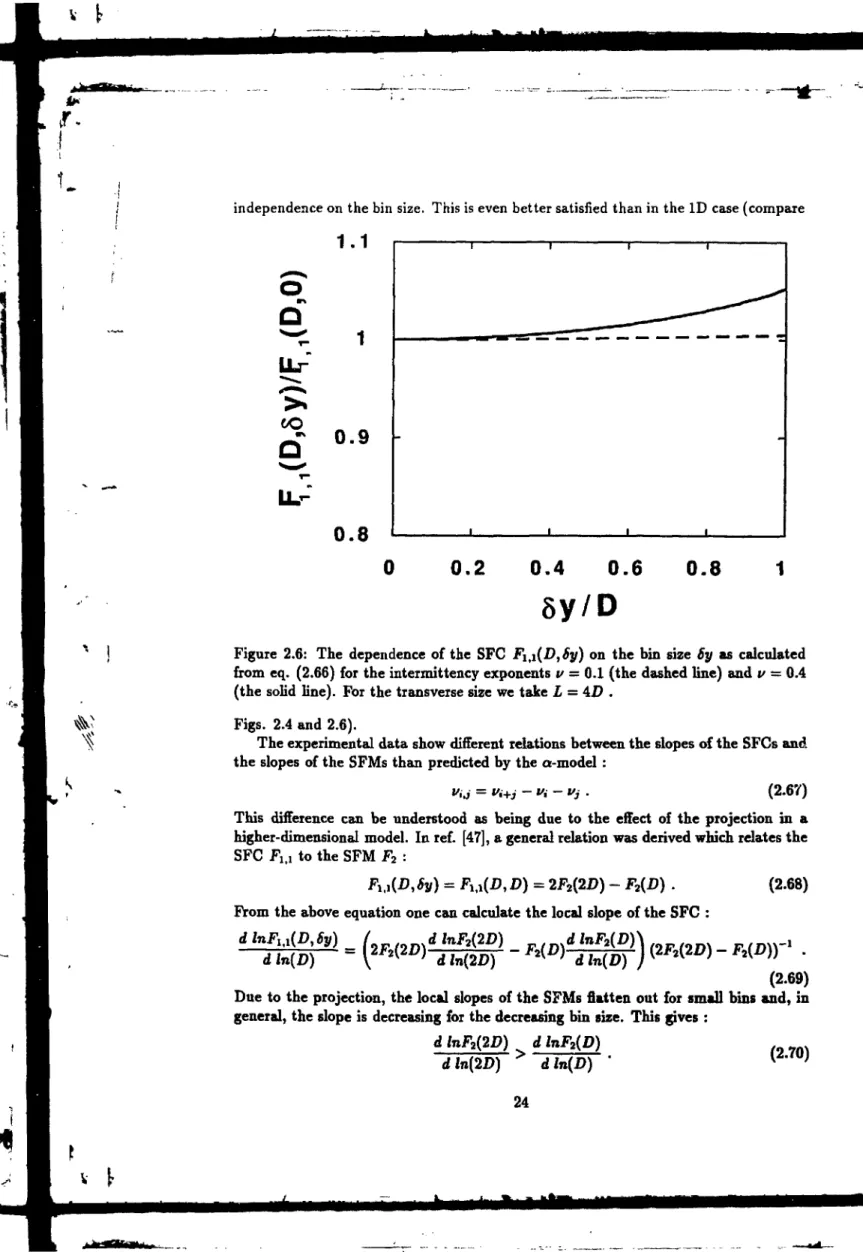 Figure 2.6: The dependence of the SFC F x ^[D,8y) on the bin size Sy as calculated from eq