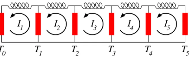 Figure 4. An array of N = 5 resistively coupled RL electrical circuits.