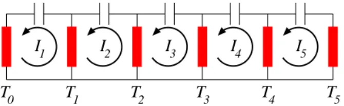 Figure 5. An array of N = 5 resistively coupled RC electrical circuits.