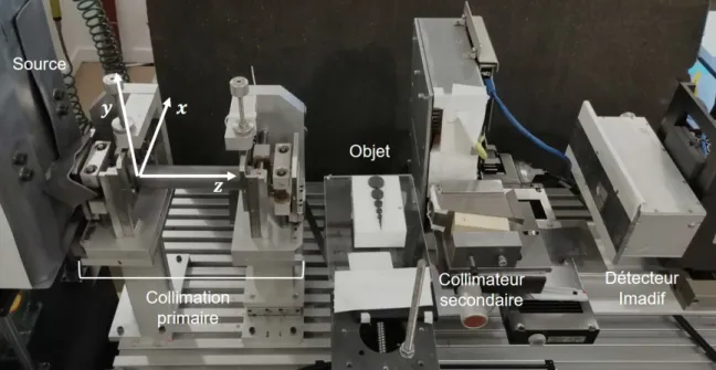 FIGURE 2.2 – Photo du montage expérimental en conﬁguration d’acquisition des spectres dif- dif-fusés.