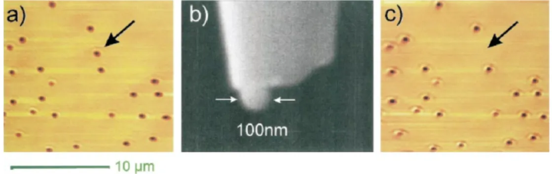 Figure 3.17: Collage d’une nanoparticule d’or de 100 nm au bout d’une fibre étirée.