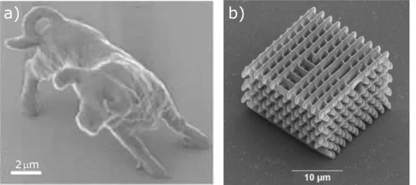 Figure 1 – Images de structures usin´ ees par laser femtoseconde prises au microscope ´ elec- elec-tronique ` a balayage