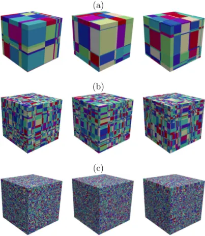 Figure 2.8: Realizations of three-dimensional Box tessellations restricted to a cube of side L.