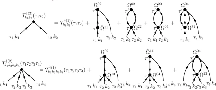 Figure 2.11. Feynman single (first line) and double (second line) cluster amplitudes at second order in BMBPT