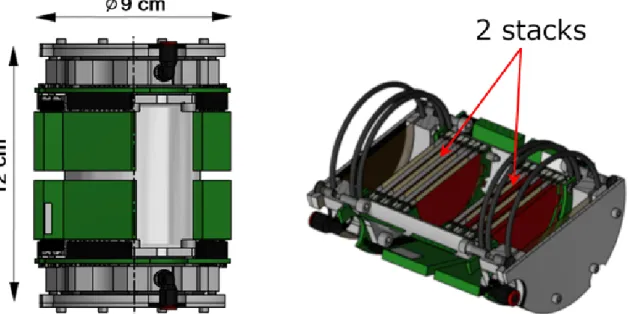Figure 3.12: 3D-CAD drawing of the fission chamber and a sectional view. The green blocks around the chamber represent the preamplifiers.