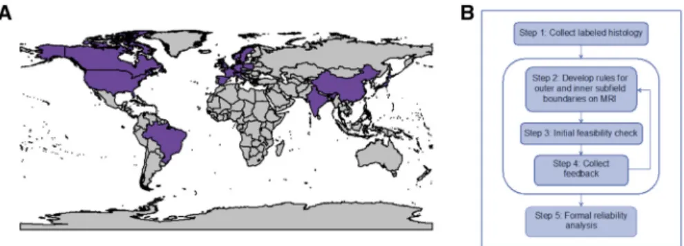 Fig. 1. (A) Map highlighting the global membership of the HSG. Over 200 members from 18 countries are currently in the HSG