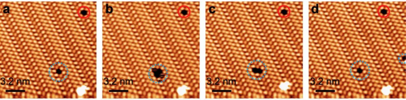 Figure 4. a-d) Consecutive STM images of the same area of the single layer of phosphorus on  Ag(111) surface