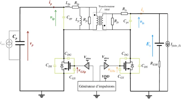 Figure 6.6: schéma équivalent du circuit Flyback avec ses éléments parasites