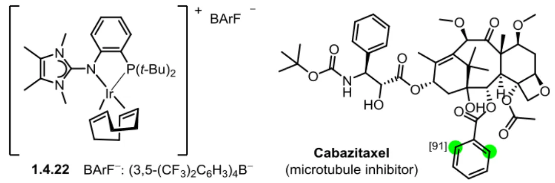 Figure 1.20 Iridium complex for H/D exchange reactions and example of substrate: Cabazitaxel 