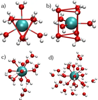 Fig. 4.4 – Some snapshots of reduced hydrated La 3+ ion clusters extracted from MD simulations done in bulk water : a-b) La(H 2 O) 3+ 9 , c) La(H 2 O) 3+14 and d) La(H 2 O) 3+24 .