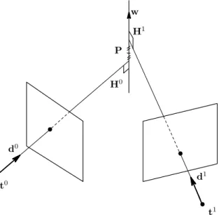 Fig. 1.8 – Détermination d’un point P dans le cas d’une reconstruction avec (a) 2 vues, (b) 3 vues.
