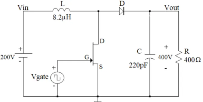 Fig. 1: High-frequency boost converter based on GaN-HEMT - Ideal case.