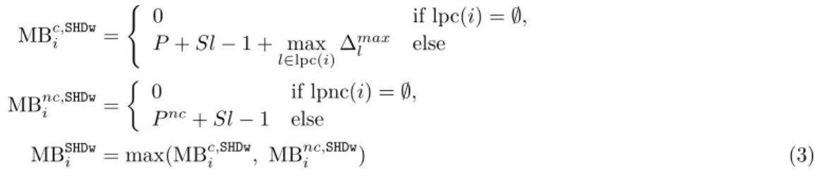 Figure 5 shows an execution of the same task set introduced in Subsection 4.2 using TDMds and the SHDp preemption scheme