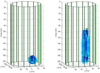 Figure 2.25: Image sequence at 667 fps of two gravitationally falling spheres: on the left, S 1