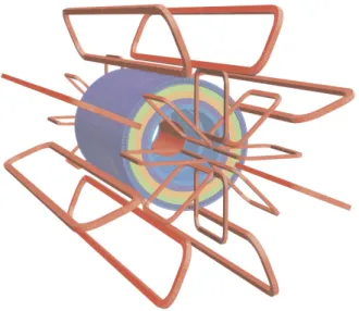 Figure 3.4: The spatial arrangement of the three toroid coils and the solenoid winding (in red) [86].