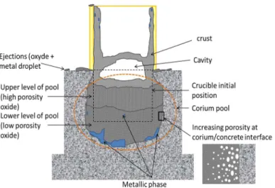 Figure 4.  Topology of the frozen melt 