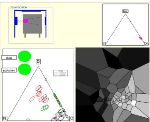 Figure 3 – Composition chimique calcul´ee pour une simulation de c´eramique