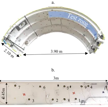 Fig. 3. Fan cowl monitored by 30 PZTs (a.) and focus on the  test zone used for experiments in this article (b.) 