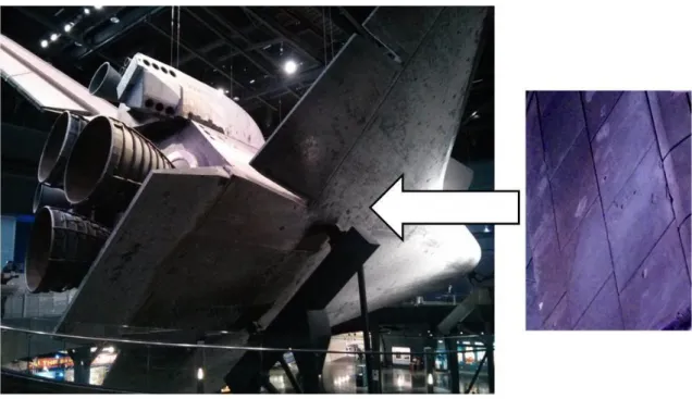 Figure 1 : Tuiles HRSI sous la navette Atlantis au Kennedy Space Center (janvier 2015) 