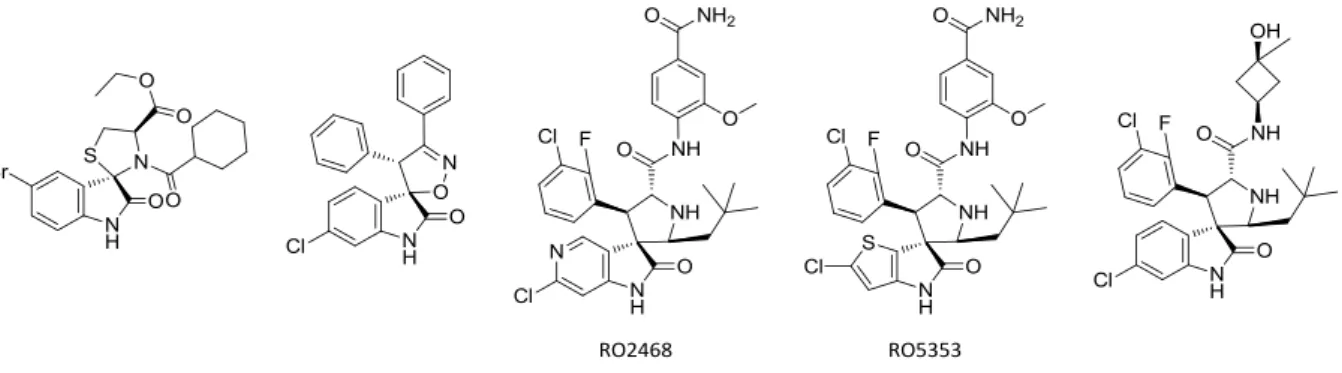 Figure 17 : Inhibiteurs spirooxindoliques de l’interaction MDM2/p53 