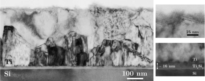Figure 2.31  Cliché TEM en fond clair du dépôt monocouche Ti 450 nm sur SiO 2 natif après traitement thermique 450°C-4 h sous 0.2 mbar de N 2