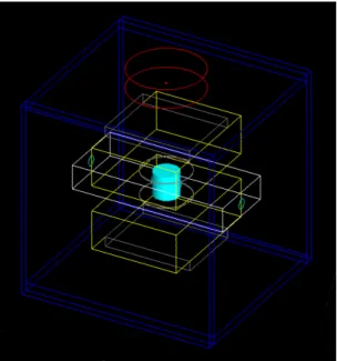 Figure 3.8 – Visualisation de la simulation Gate. Les élements sont représentés en transparence afin de laisser apparaître le volume sensible de liquide en bleu cyan