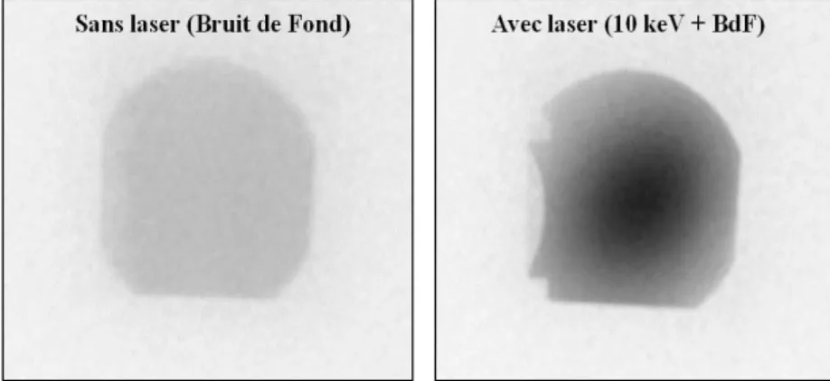 Figure 9 : Images radiographiques du faisceau d’X Compton (à droite) et du bruit de fond (à gauche) obtenus en  2008 sur l’accélérateur ELSA