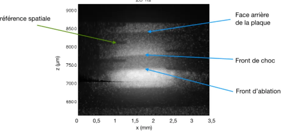 Figure 3.10 – Radiographie ` a 28 ns. Le laser arrive de bas en haut.