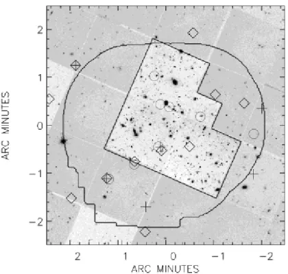 Fig. 1.6 – Mosa¨ıque du Hubble Deep Field Nord r´ ealis´ ee par le HST. D’autres donn´ ees sont superpos´ ees : (◦) sources SCUBA, 8 sources d’intensit´ e sup´ erieure ` a 1 mJy ont ´ et´e d´ etect´ ees ` a 850 µm, ( ♦ ) sources VLA en radio, (+) sources C
