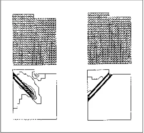 figure 6 - Enfoncement d’une plaque dans un massif , Darve et al. [1995] 