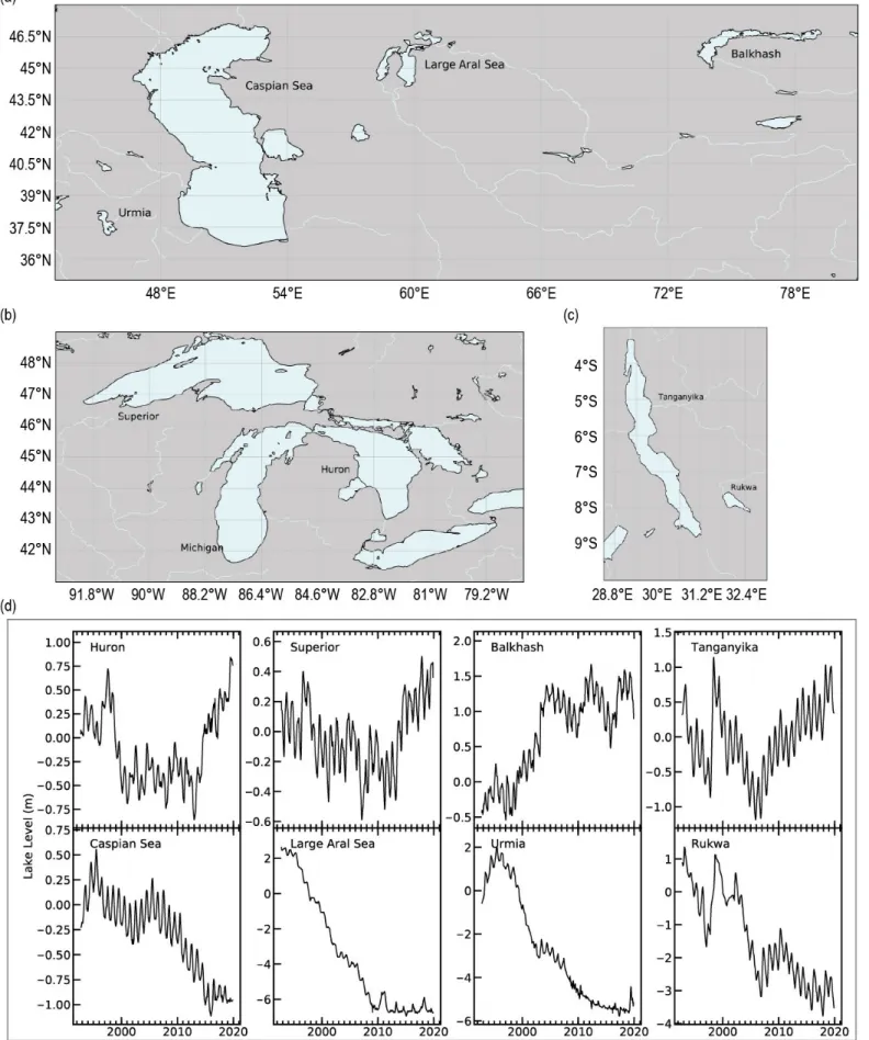 Fig. 2.22. Time series of lake water level (m) for the lakes with the largest volumetric anomalies (2019 water level anomaly 