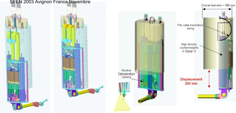 Figure 19 - CAD view of prototype actuator pod (compact industrial version on the right) 