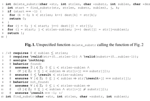Fig. 1. Unspecified function delete_substr calling the function of Fig. 2