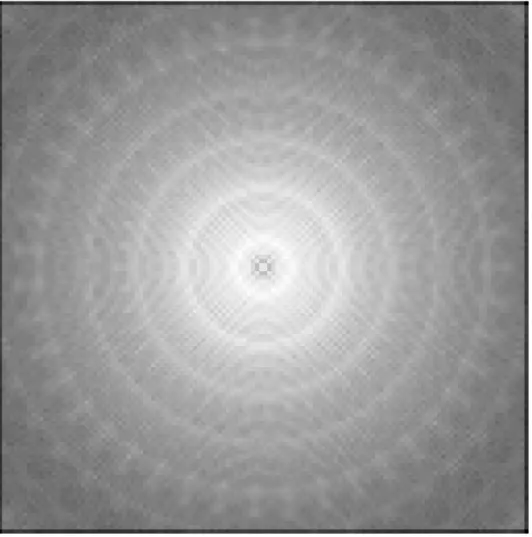 Figure 2.1: Sensitivity of the scanner for image reconstruction calculated using the code CASToR.