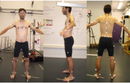 Figure 3.3: Calibration procedure for positioning markers regarding the subject’s body.