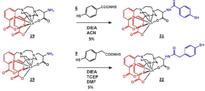 Figure II-17 : Couplage des espaceurs mercaptophényles s