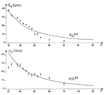 Fig.  5.  -  Evolution with n of  the  parameters  G2  and  ’do  In  a  hydro- hydro-genic  scheme,  the  parameters  G2 and ’d  should  vary  like  (n*)- 3.