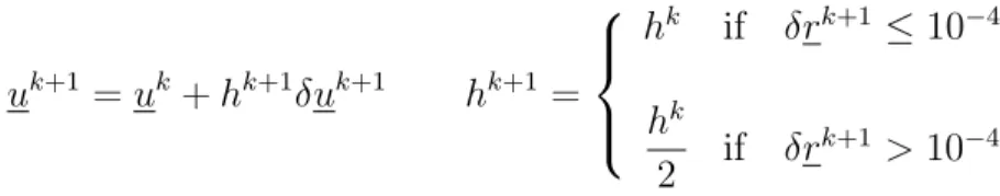 Figure 6: Motion of the two contacting particles