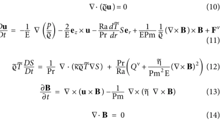 Fig. S2. Normalized diffusivity profiles as a function of radius.