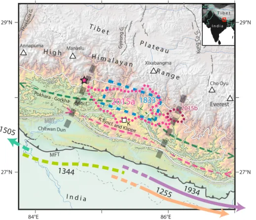 Figure 1. Tectonic and paleoseismological background of the 2015 Gorkha earthquake. Thick dashed arrows indicate lateral extension of surface rupture of past great earthquakes