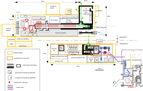 Figure 1: Schematic layout of SPIRAL2 facility