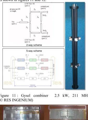 Figure 9: non isolated splitter/combiners 