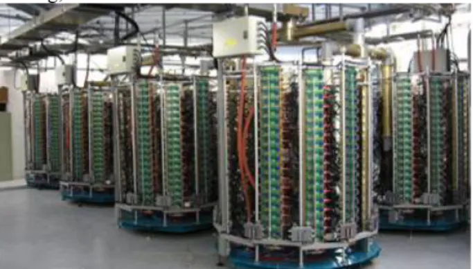 Figure 16 : circulator principle (courtesy)  .   a  matchin g netwo rks Ferrite plate©AFTb 
